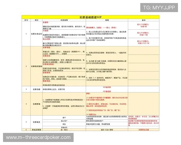 粉丝社群运营工具包推出 帮助赛事IP构建私域流量