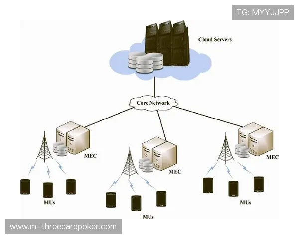 分布式边缘计算节点当前周期内深度嵌入转播链路显著降低回传延迟